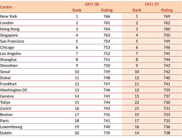 ZYen_FC_Index_25Sep25.jpg ZYen_FC_Index_25Sep25.jpg