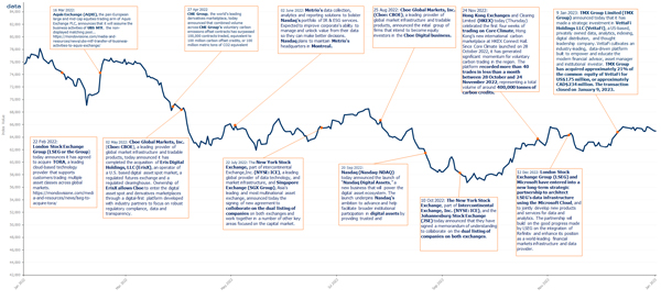 FTSE_MV_1YR_Perf_12Feb23.jpg FTSE_MV_1YR_Perf_12Feb23.jpg