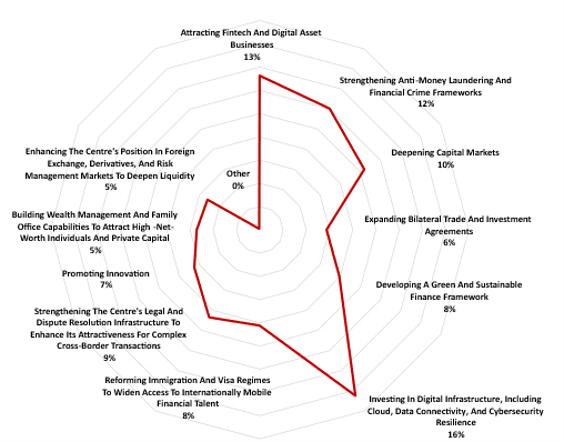 GFCI40_Fig_One GFCI40_Fig_One